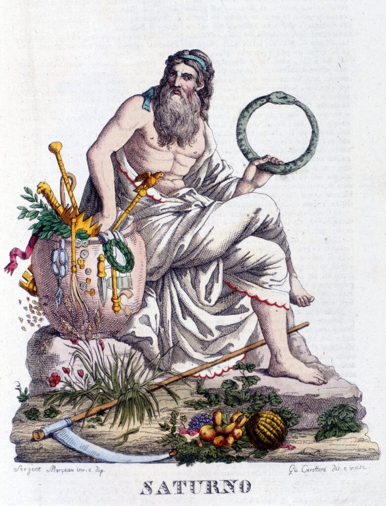 Saturn in Aries